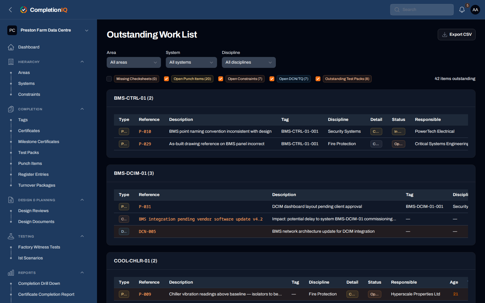 Outstanding Work List: open punch items, constraints, DCN/TQ and test packs grouped by system